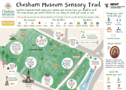 Map of the Chsha Sensory Trail showing Lowndes park, routes and icons of senses